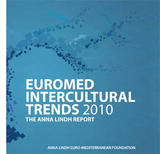 Euromed Intercultural Trends Logo